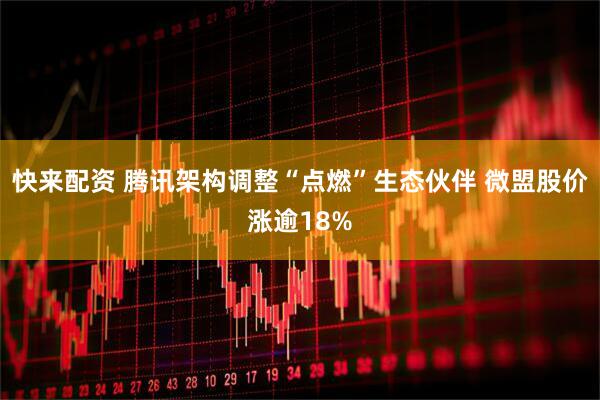 快来配资 腾讯架构调整“点燃”生态伙伴 微盟股价涨逾18%